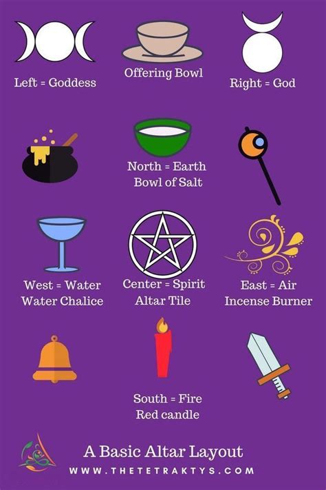The Evolution of Traditional Witch Clothing: From Ancient Times to Today